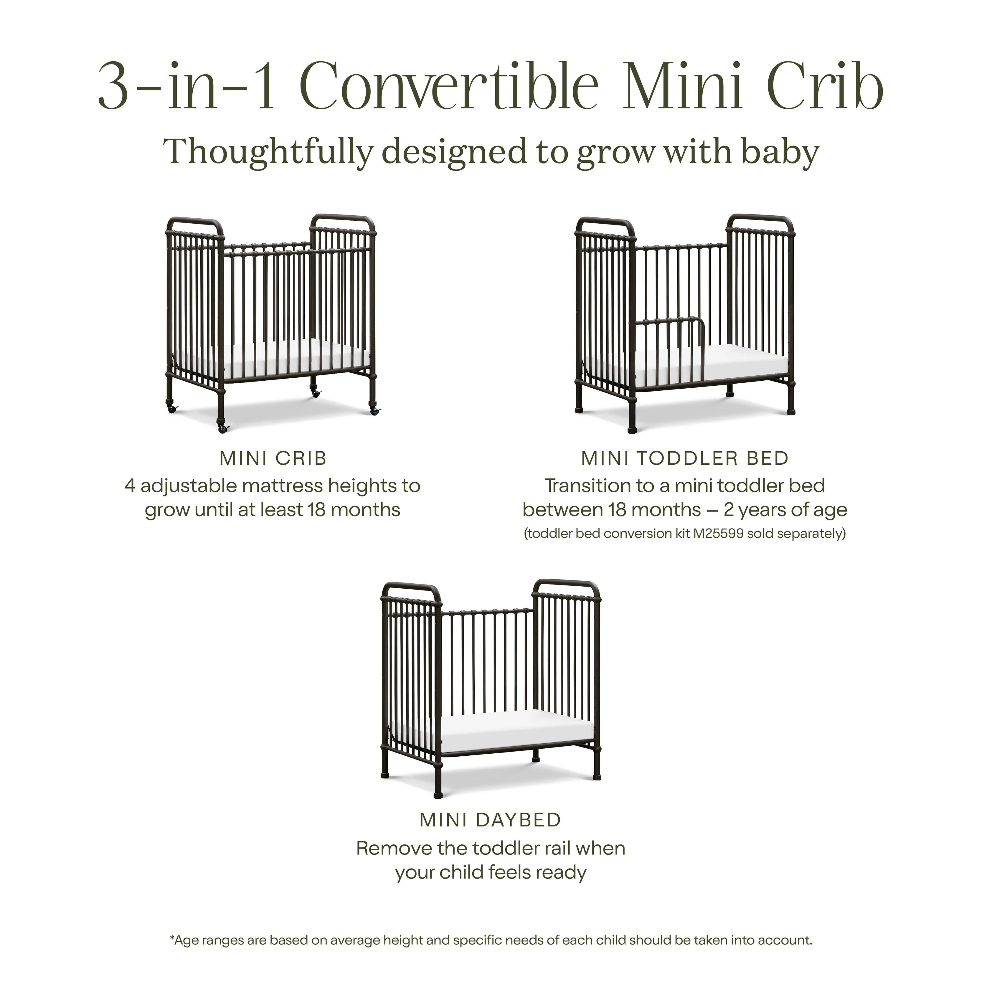 Abigail 3-in-1 Convertible Mini Crib - Image 22