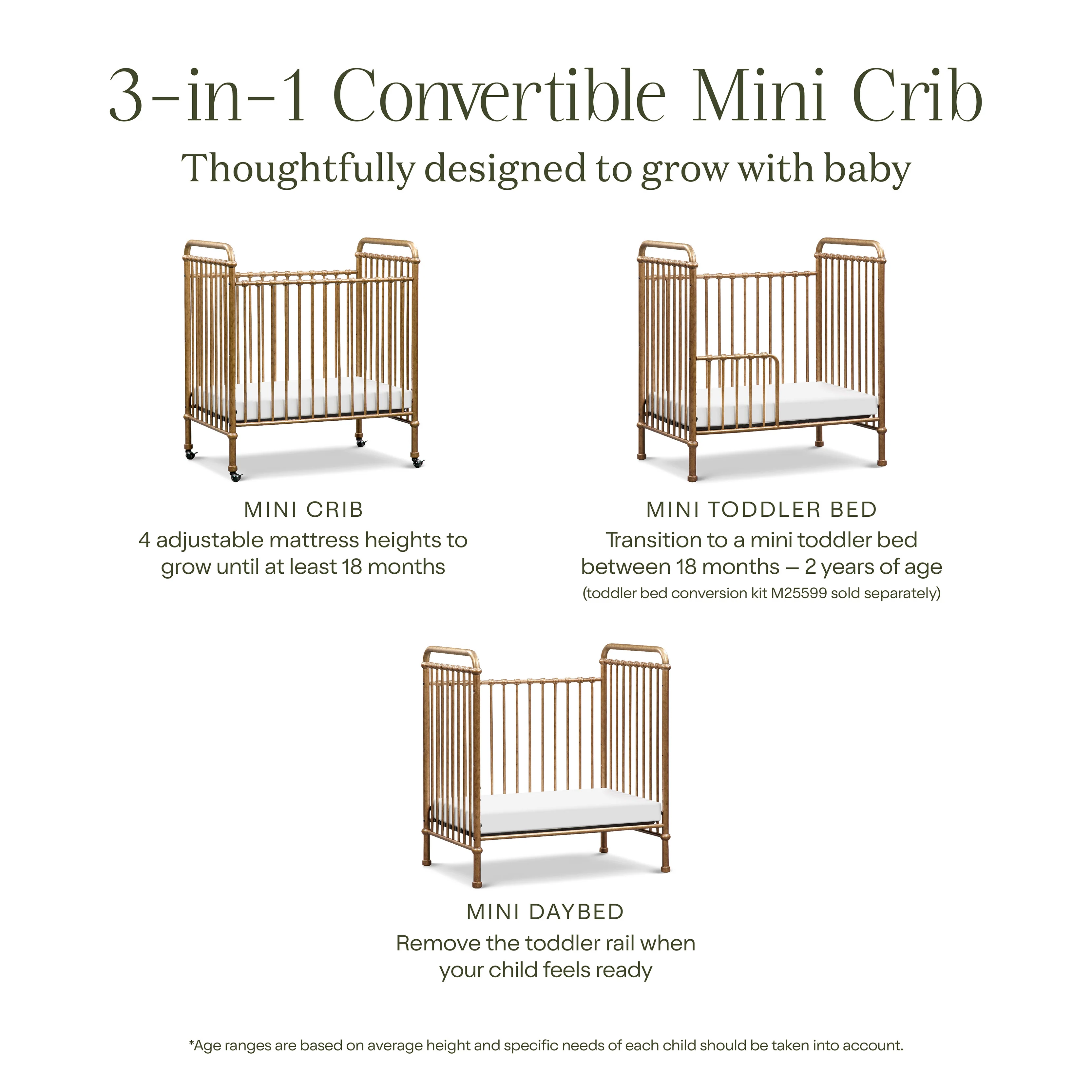 Abigail 3-in-1 Convertible Mini Crib - Image 9