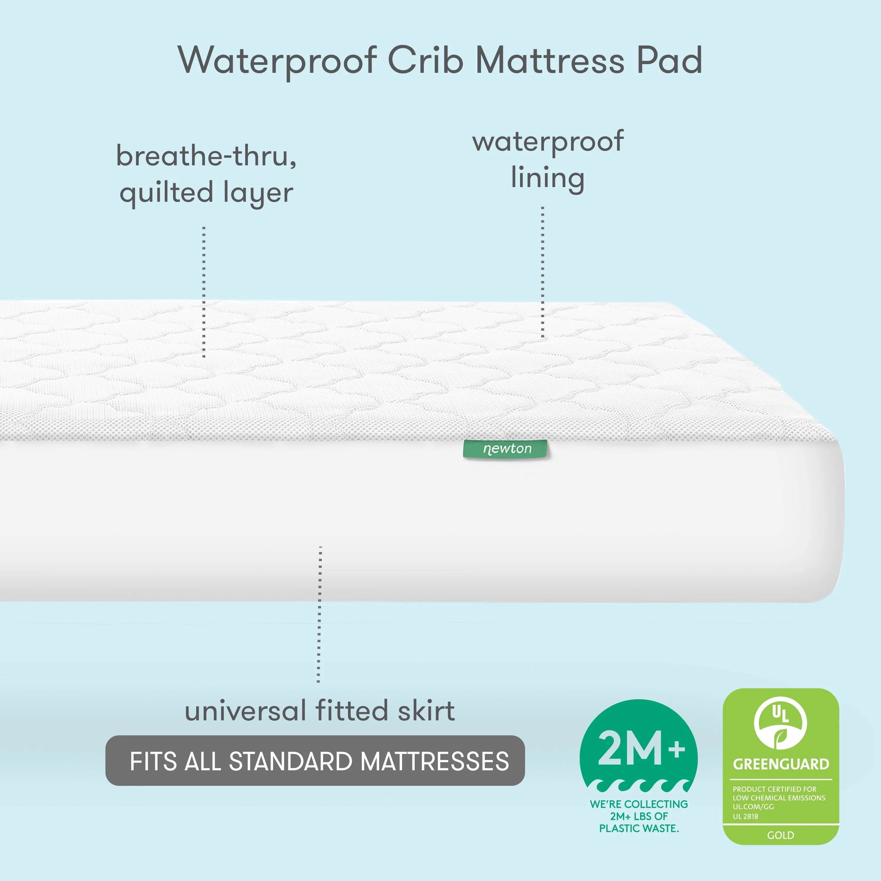 Newton Waterproof Crib Mattress Pad - Image 4