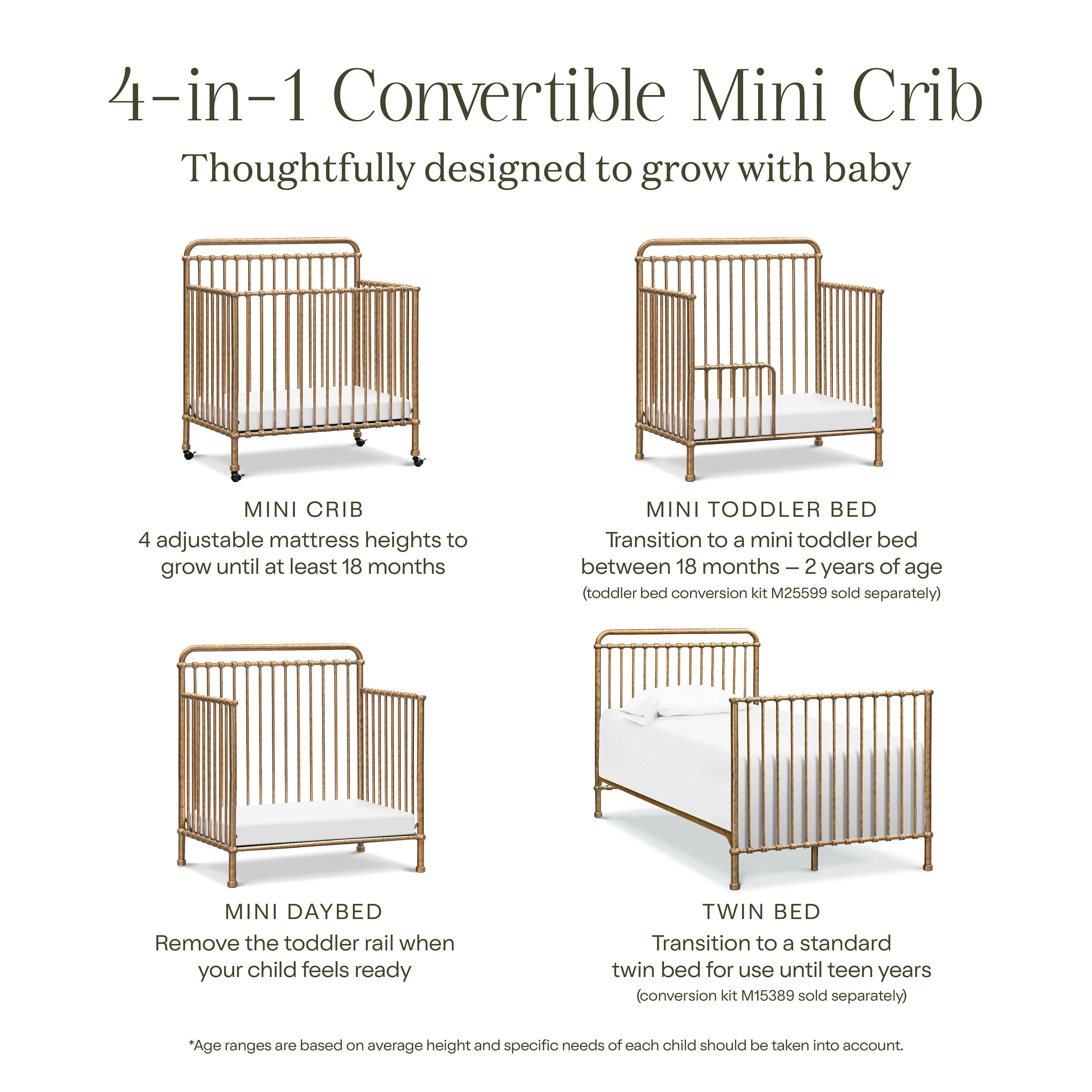 Winston 4-in-1 Convertible Mini Crib - Image 24